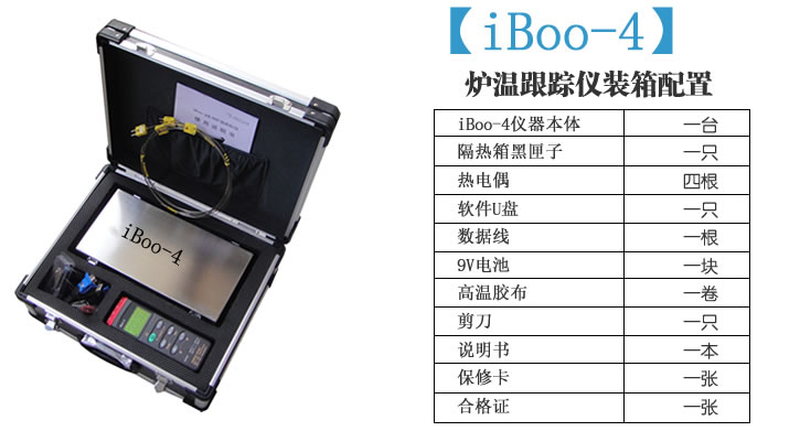 iBoo-4 粉末烤漆涂裝專用爐溫跟蹤儀